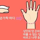 클라스코인 네이버블로그