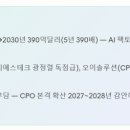 에이디에스글로벌 - 서초구 방배로 140 | 에이디에스글로벌