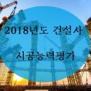 (주)대림물산