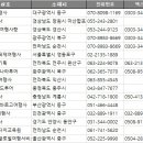 주식회사 인천여행사 네이버블로그