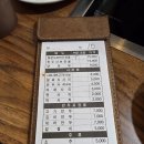 이고집 - 단양군 별곡4길 10 | 이고집