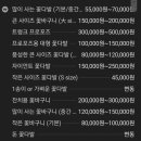 라마벨플라워 이미지