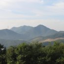 산성 이미지