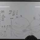수지주니어천문스쿨