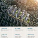 자이의봄공인중개사사무소 이미지