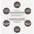 가성비 강력 무선청소기 추천, 디베아 내돈내산 원스텝 사용 후기