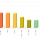 씨티파크 이미지