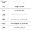 태광산업 주식회사 이미지