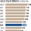 세상이야기 이미지
