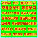 검단신도시주유소 이미지