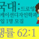 샘커뮤니케이션 이미지