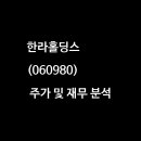 (주)한라홀딩스 이미지