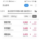 프랜홀딩스
