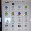 멜론 - 안산시 단원구 | 묵호 어달해변 카페 추천, 투썸플레이스 오션뷰 신메뉴 멜론주스 후기