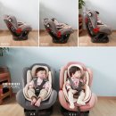 성창카센타 | 어린이카시트 교체시기 사용연령 비교