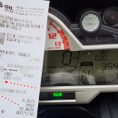 20년 전반기 팀 스천알 전국정모