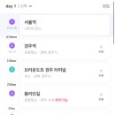 조선의 꼬끼오