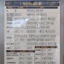 한솥도시락(동양미래대점) 네이버블로그