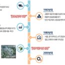태동물류