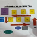 리조트 라움 2동 이미지