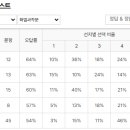 평촌청솔학원 이미지