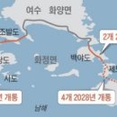 염포야영장 이미지