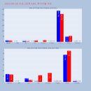 금강그린텍 이미지