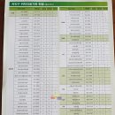 윤성욱내과의원 이미지