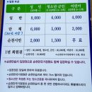 [마감] 10월 2일(일요일) 전남 고흥 팔영산(609m) + 순천만 갈대밭 이미지