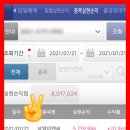 삼영이엔씨(주) | 주식으로 새 차 뽑기❤ 삼영이엔씨 수익금으로 차뽑아요