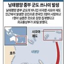 태평양중부