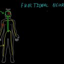 새터 한의원 이미지