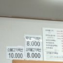 괘내함지박 이미지