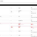 매헌초등학교 이미지