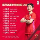 올림픽 2차예선 - 여자축구 대표팀 북한전 선발 라인업 이미지