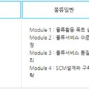 주식회사 화성통운