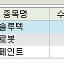 에스제이투어 네이버블로그