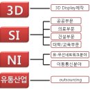 오션네트워크㈜ | [희망이음서포터즈/아이리얼㈜] 부산팀의 두번째 취재탐방 - 아이리얼㈜