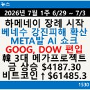 (주) 메가뉴스