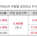 에이치비(HB) 이미지