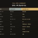 마샬 밀톤 블루투스헤드폰 메이저5 비교 기능 가격 배터리 총정리
