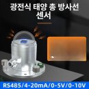 삼산알미늄태양광발전소 | 일조량 정밀 측정에 최적화된 고성능 태양 복사 센서