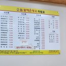 손큰할매순대국 이미지