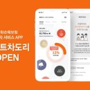 도리스마트 이미지