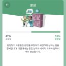허니비프로젝트 이미지