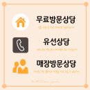 김해율하 리슈빌 더스테이 | 장유 김해율하리슈빌더스테이 우드 블라인드 설치 업체 선택하는 방법