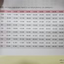 G9142 | 예쁜청첩장 무료샘플은 카드1번가에서 해결하세요!