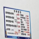 항정살 , 삼겹세트 후기 연남동 고기집 마포 숲길정육점
