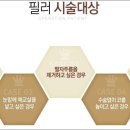 로드성형외과의원 이미지