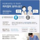 명동고운세상피부과의원 이미지